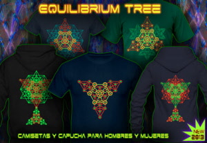 Arbol de Equilibrium